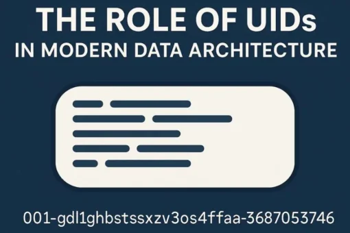 Explore the anatomy and importance of UIDs like 001‑gdl1ghbstssxzv3os4rfaa‑3687053746. Learn why they matter for data integrity, scalability, security and SEO in software, e‑commerce, healthcare and more.