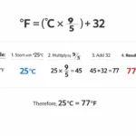 Celsius to Fahrenheit
